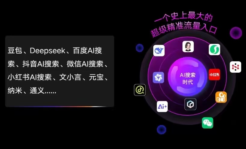 云梦县AI智能推广新玩法，抢占搜索时代免费精准客源