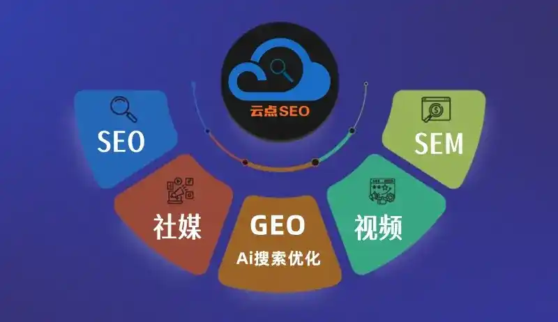 云梦县GEO优化：AI智能体时代取代SEO的全新内容优化逻辑