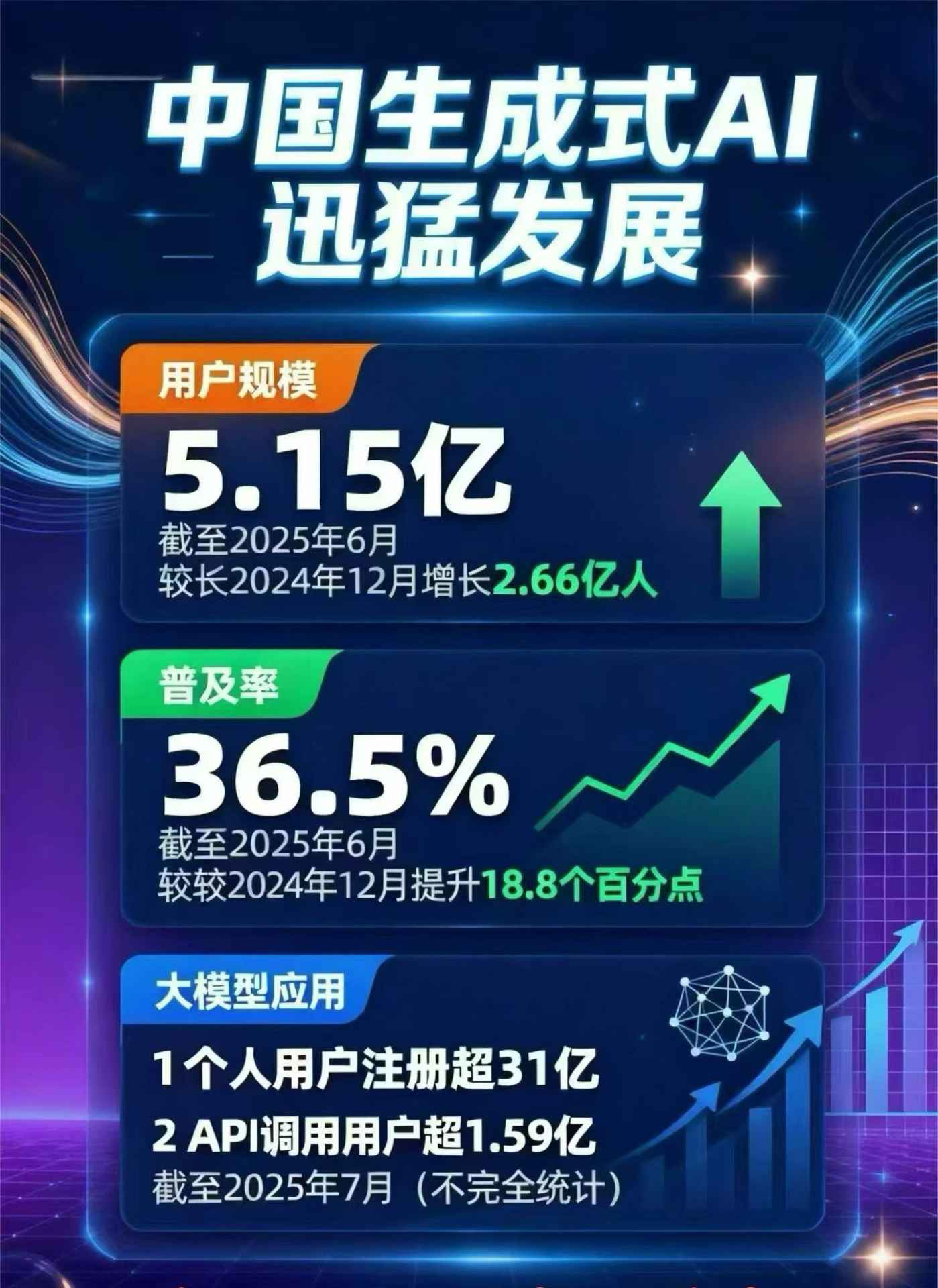 云梦县豆包GEO优化是什么？内容创作核心逻辑解析