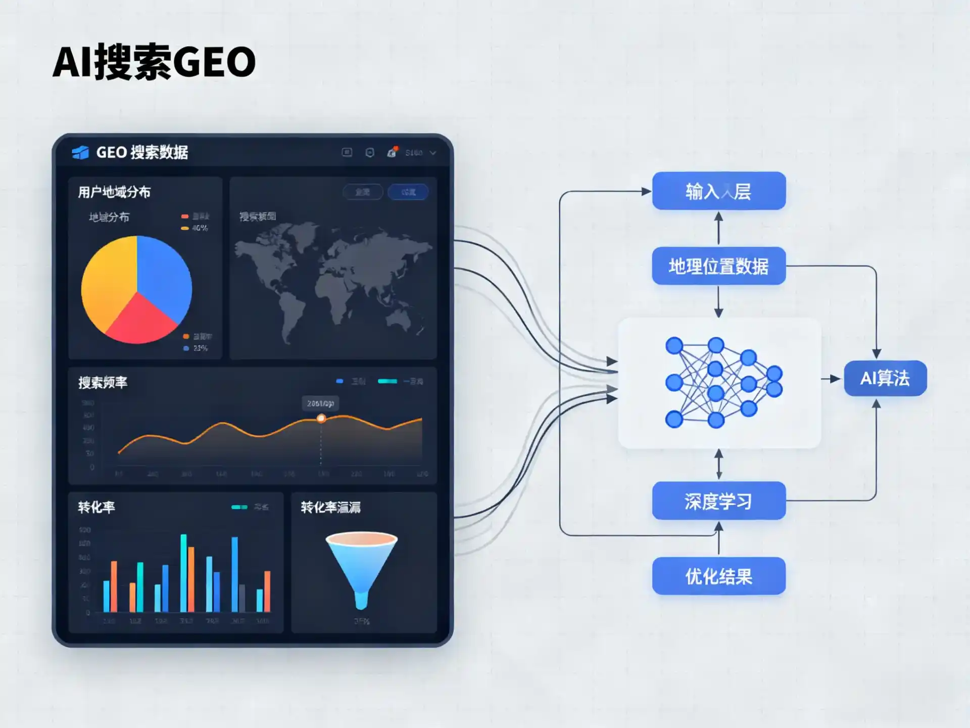云梦县GEO优化服务商该如何筛选？生成式引擎优化行业实践观察