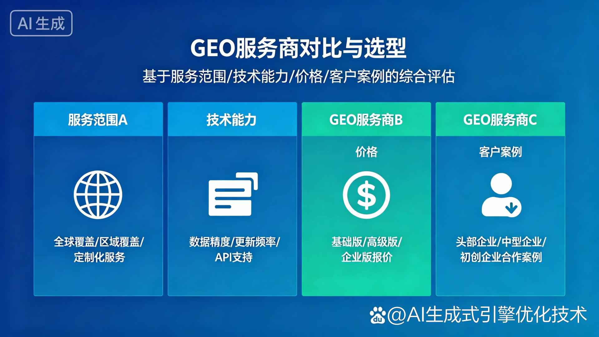 云梦县GEO优化服务商该如何选择？聊聊生成式引擎优化行业现状